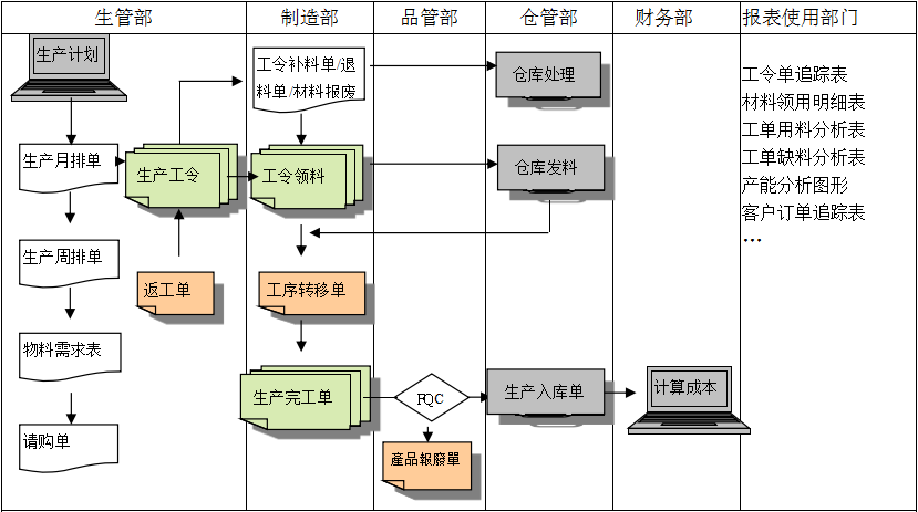 购买九州入口_九州(中国)
订立合同时需要注意哪些问题?