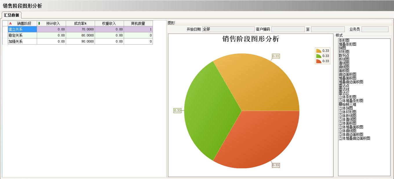 九州入口_九州(中国)
实施过程中会遇到哪些问题