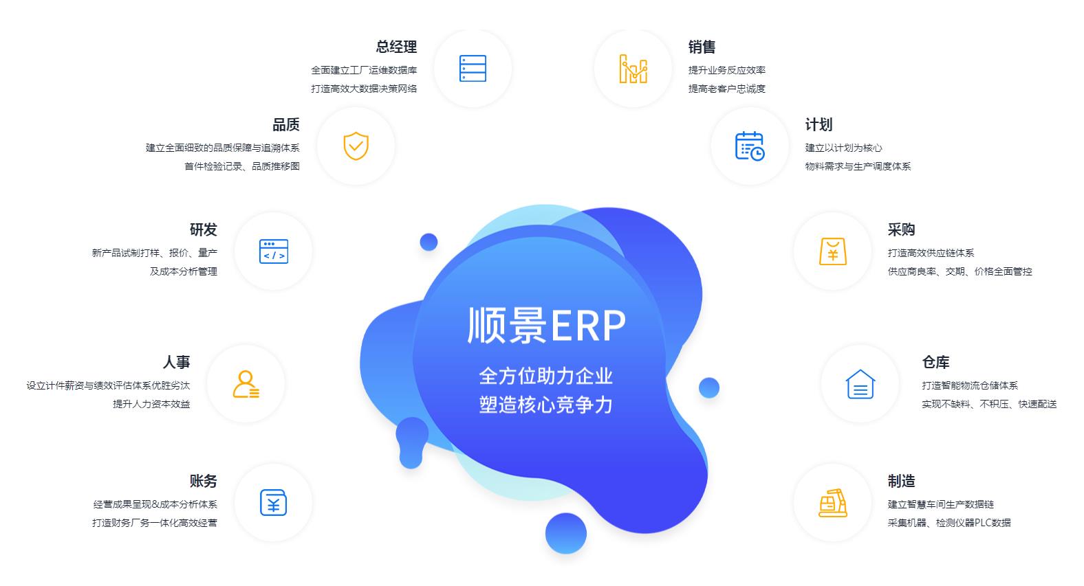 九州入口_九州(中国)
不稳定是什么原因?